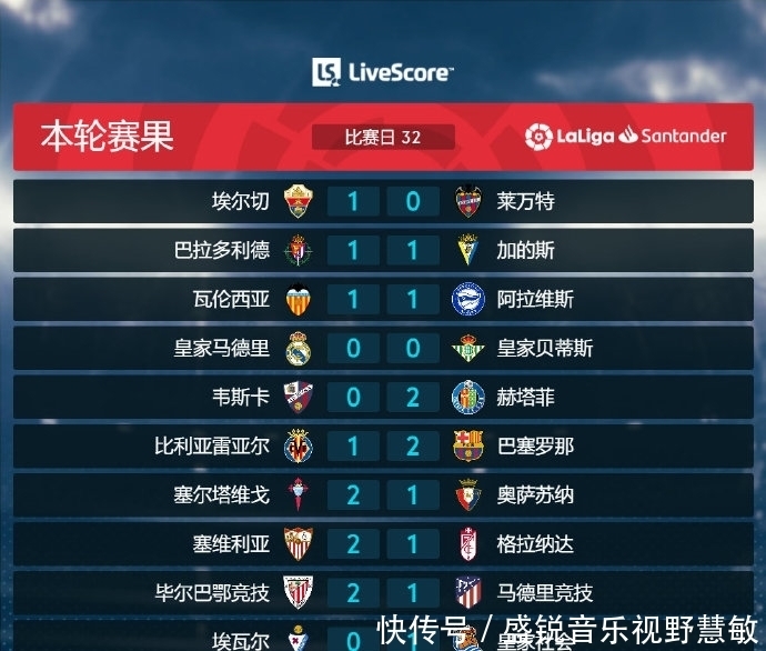 的信念显示 的信念显示