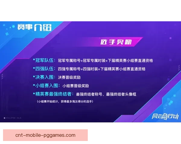 BMX赛事风云：探讨趋势分析与冠军预测