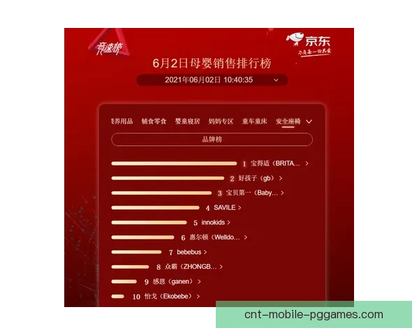 举重赛实时得分榜单更新