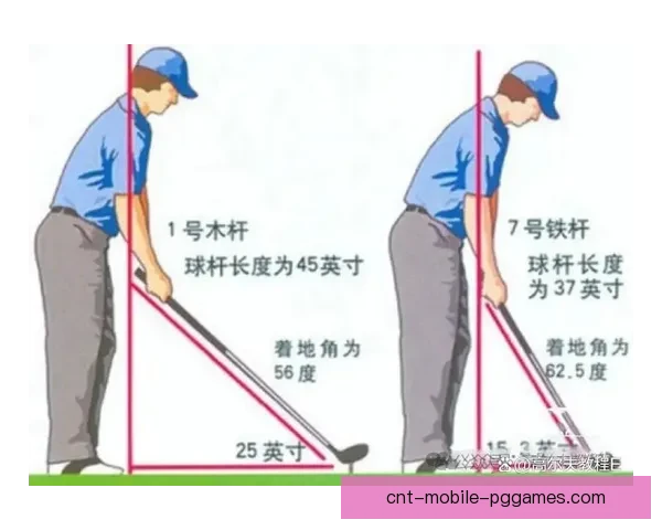 学会高尔夫：初学者入门指南