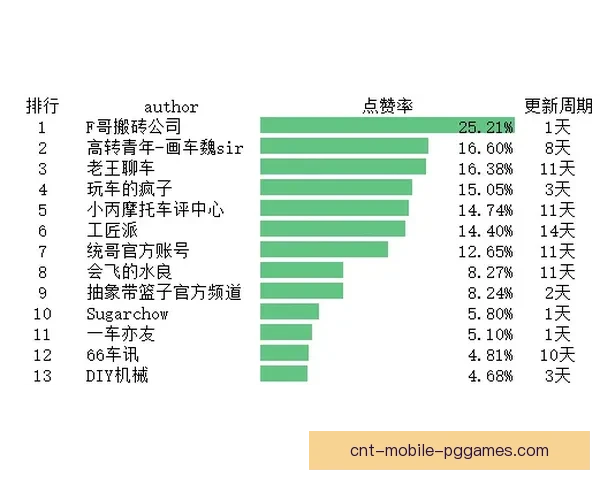 射击赛事预测：精准分析赛前数据，揭秘实力对比，助您轻松掌握胜负趋势